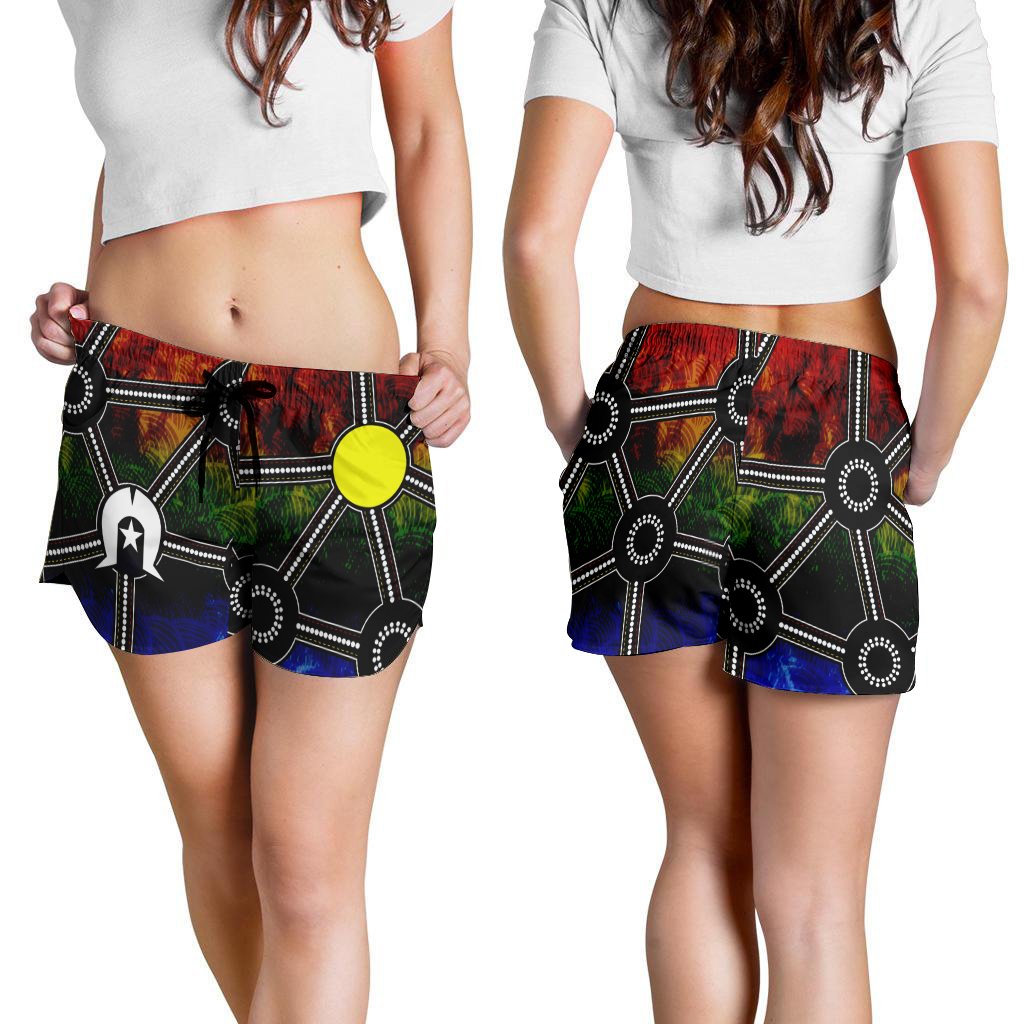 naidoc-week-2021-women-short-aboriginal-geometric-style
