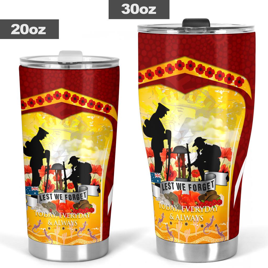 anzac-tumbler-lest-we-forget-aboriginal-version